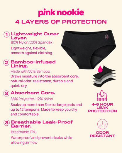 Nookie pHresh Panties